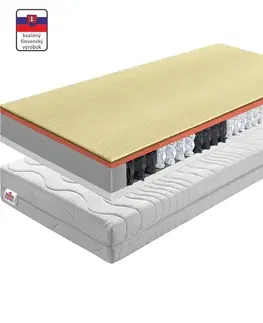 Matrace KONDELA BE Palmea New obojstranný taštičkový matrac 90x200 cm pružiny / plsť / PUR / latex-kokos doska / látka
