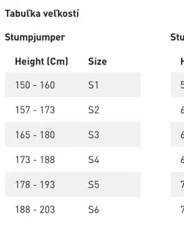 Celoodpružené SPECIALIZED Stumpjumper 15 29 Comp Alloy Veľkosť: M