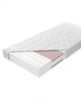Penové matrace Matrac Relax Dream Ultraphil 120 H2 penový