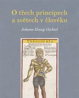 Filozofia O třech principech a světech v člověku - Johann Georg Gichtel