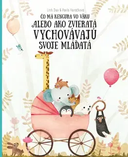 Príroda Čo má kengura vo vaku - Pavla