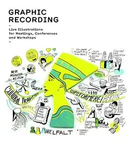 Maliarstvo, grafika Graphic Recording - Anna Lena Schiller