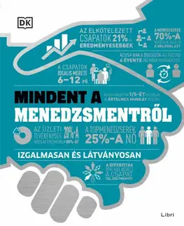 Manažment Mindent a menedzsmentről - Csaba Molnár