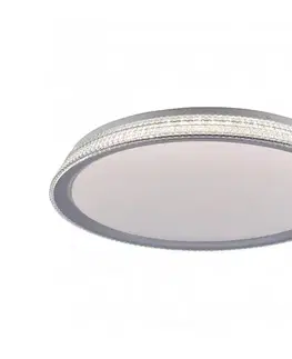 Svietidlá Leuchten Direkt 14359-21 - LED Stmievateľné stropné svietidlo KARI LED/36W/230V 14359-21
