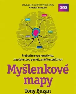 Zdravie, životný štýl - ostatné Myšlenkové mapy - Tony Buzan