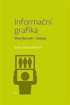 Umenie - ostatné Informační grafika - Lada Hanzelínová