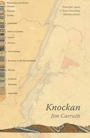 Beletria Knockan - Jim Carruth