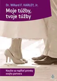 O mužoch a ženách Moje túžby, tvoje túžby - F. Willard