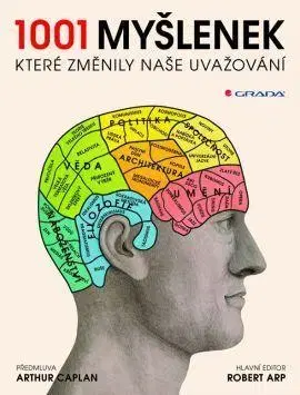 Encyklopédie - ostatné 1001 myšlenek, které změnily způsob našeho uvažování - Kolektív autorov