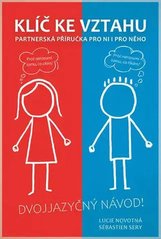 Partnerstvo Klíč ke vztahu - Lucie Novotná,Sébastien Sery