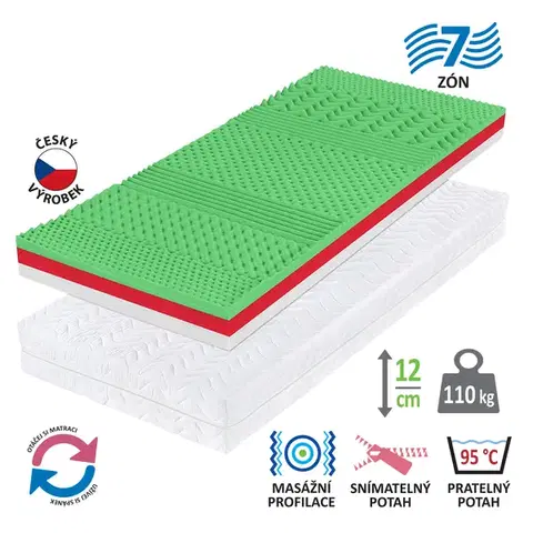 Matrace Matrac s poťahom IDEA QUATRO 90x200x12