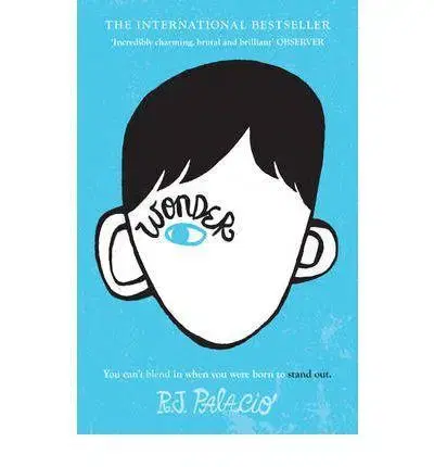 V cudzom jazyku Wonder - R. J. Palacio