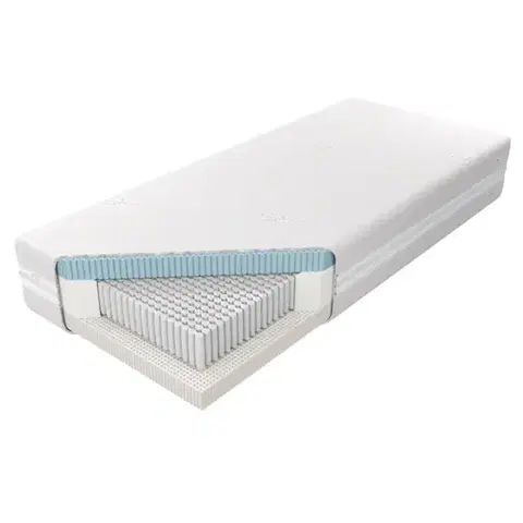 Latexové matrace Matrac Talalay Blue X7 Aloe Vera 200/200