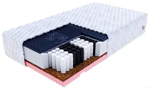 Matrace FDM Taštičkový matrac GINASO Max Premium Jersey | 90 x 200 cm