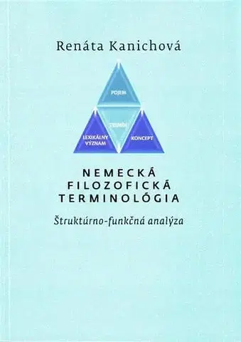 Filozofia Nemecká filozofická terminológia - Renáta Kanichová