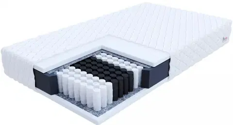 Matrace FDM Taštičkový matrac TREVISO Premium Jersey | 100 x 200 cm