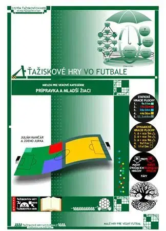 Futbal, hokej Ťažiskové hry vo futbale - Julián Kaničár,Zdeno Jurka