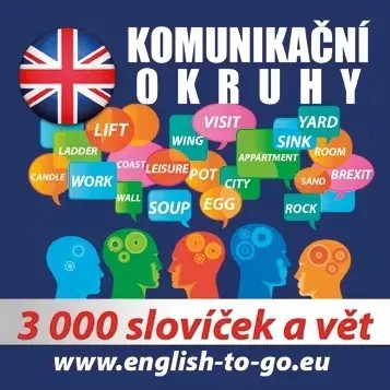 Jazykové učebnice - ostatné Poslechová angličtina Komunikační okruhy