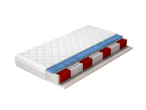 Matrace NABBI Amateo 80 obojstranný taštičkový matrac latex / pružiny / plsť / HR pena / látka