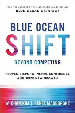 Marketing, reklama, žurnalistika Blue Ocean Shift: Beyond Competing - Kim W.Chan,Renée Mauborgne