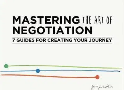 Manažment Mastering the Art of Negotiation - Geurt Jan De Heus