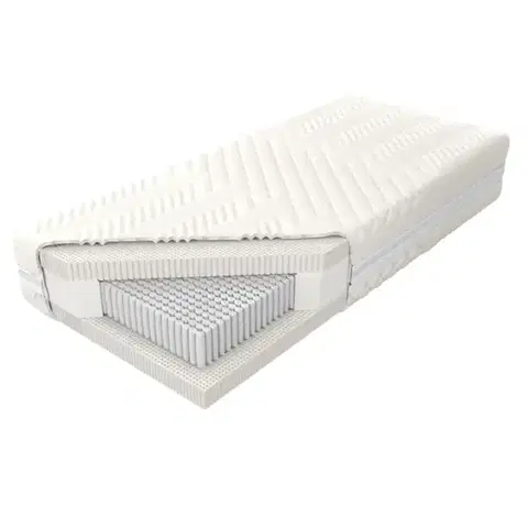 Latexové matrace Matrac Talalay Embrace X7 Aloe Vera 100/200