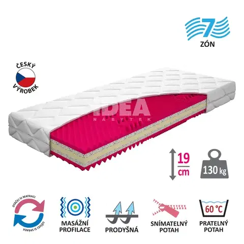 Matrace Matrac s poťahom IDEA ORTHOPEDIC LUX 90x200x19