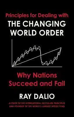 Ekonómia, Ekonomika Changing World Order - Ray Dalio
