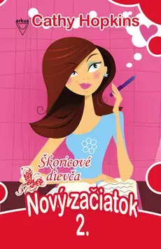 Pre dievčatá Nový začiatok 2. - Cathy Hopkinsová