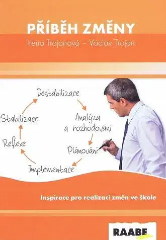 Slovníky Příběh změny - Irena Trojanová,Václav Trojan