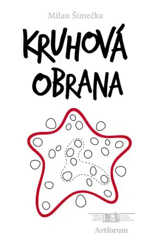 Sociológia, etnológia Kruhová obrana - Milan Šimečka