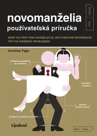 Partnerstvo Novomanželia: používateľská príručka - Caroline Tiger,Lucia Lenická