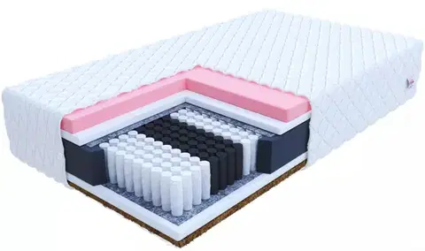 Matrace FDM Taštičkový matrac IVREA Premium Jersey | 160 x 200 cm