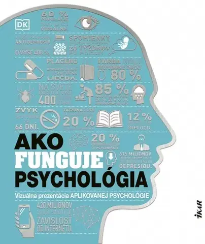 Psychológia, etika Ako funguje psychológia - neuvedený,Róbert Hrebíček