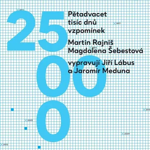 Biografie - ostatné Kristián Entertainment, s.r.o. Pětadvacet tisíc dnů vzpomínek