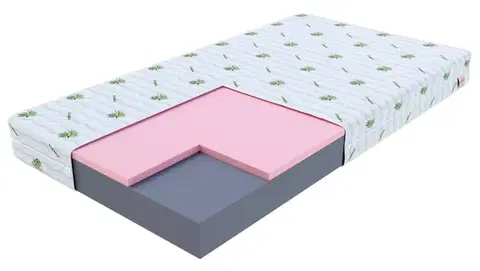 Penové matrace FDM Penový matrac ORSA Aloevera | 80 x 200 cm
