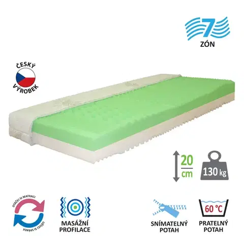 Matrace Matrac s poťahom IDEA PARTNER 90x200x20 M26