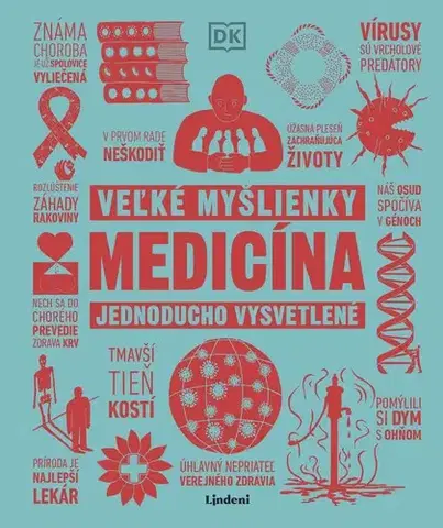 Medicína - ostatné Medicína - Veľké myšlienky - Kolektív autorov,Nikoleta Račková