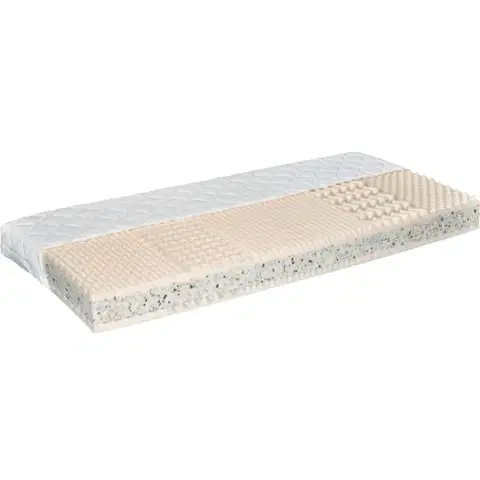 Matrace GUMOTEX Cati V obojstranný penový matrac 90x200 cm PUR pena / RE pena / látka