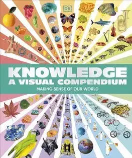 Veda a technika Knowledge A Visual Compendium