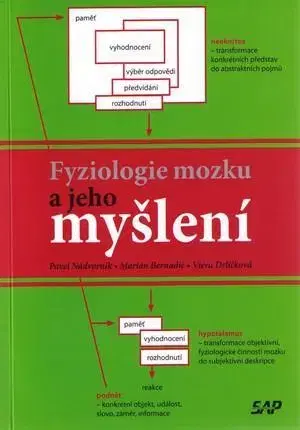 Medicína - ostatné Fyziologie mozku a jeho myšlení - Marián Bernadič,Pavel Nádvorník