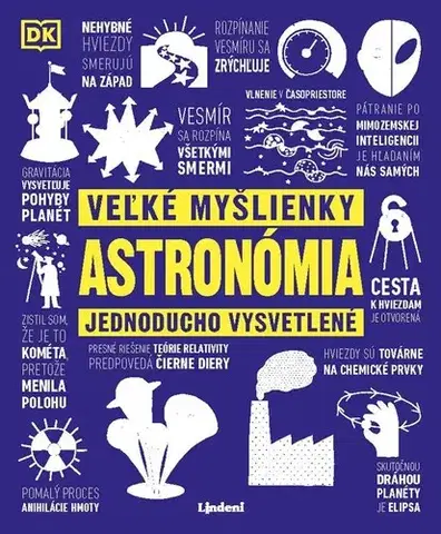 Astronómia, vesmír, fyzika Astronómia - Kolektív autorov,Petra Kýšková