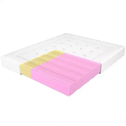 Penové matrace Matrac Adam i Ewa Elastik 160/200 Aloe Vera