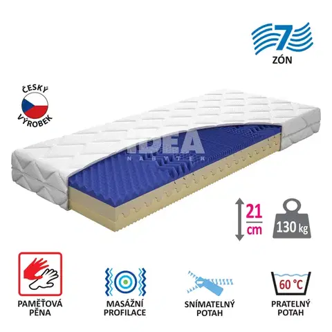 Matrace Matrac s poťahom IDEA ARAGON 90x200x21