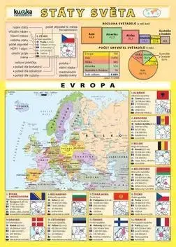Učebnice pre ZŠ - ostatné Státy světa
