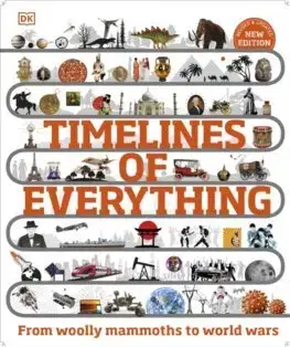História Timelines of Everything