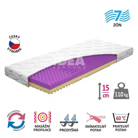 Matrace Matrac s poťahom IDEA FORTE 90x200x15