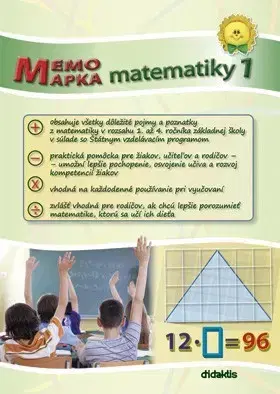 Matematika MemoMapka matematiky 1