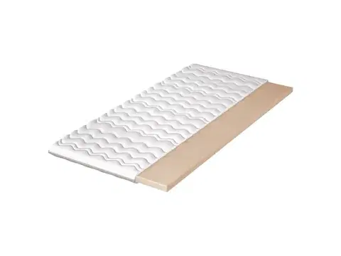 Matrace TOP HR vrchný topper 80x200 cm