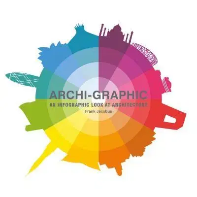 Architektúra Archi-Graphic - An Infographic Look at Architecture - Frank Jacobus